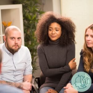 Compassion Focused Therapy (CFT)