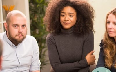 Compassion Focused Therapy (CFT)